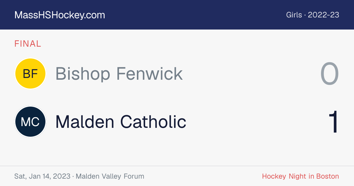 Bishop Fenwick at Malden Catholic score card