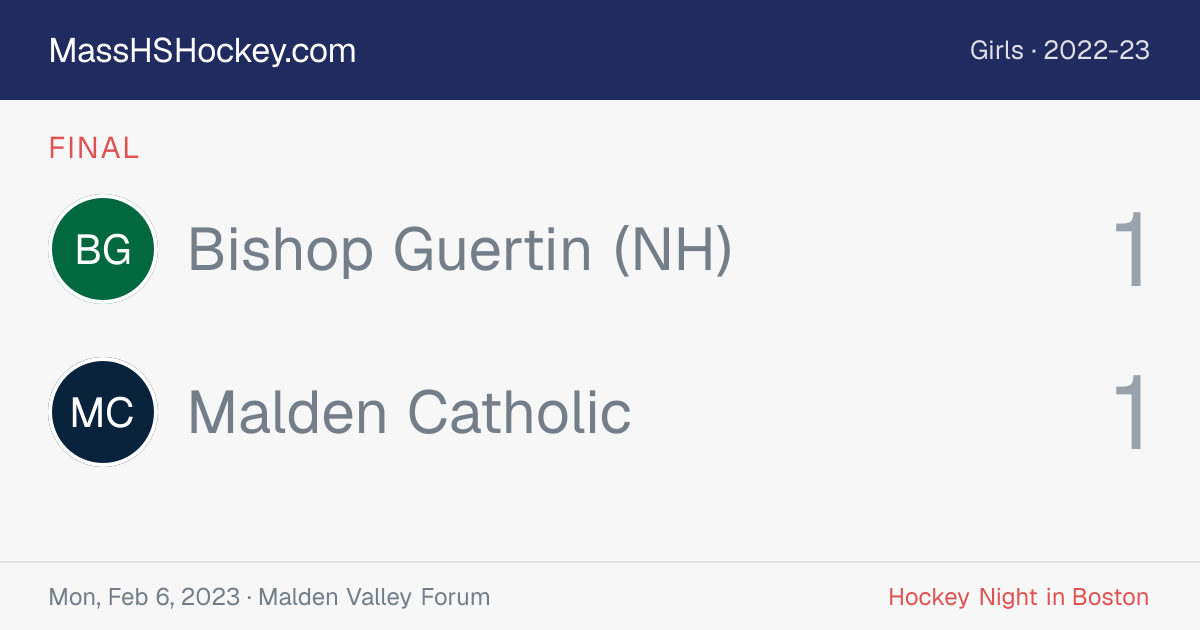 Bishop Guertin (NH) at Malden Catholic score card