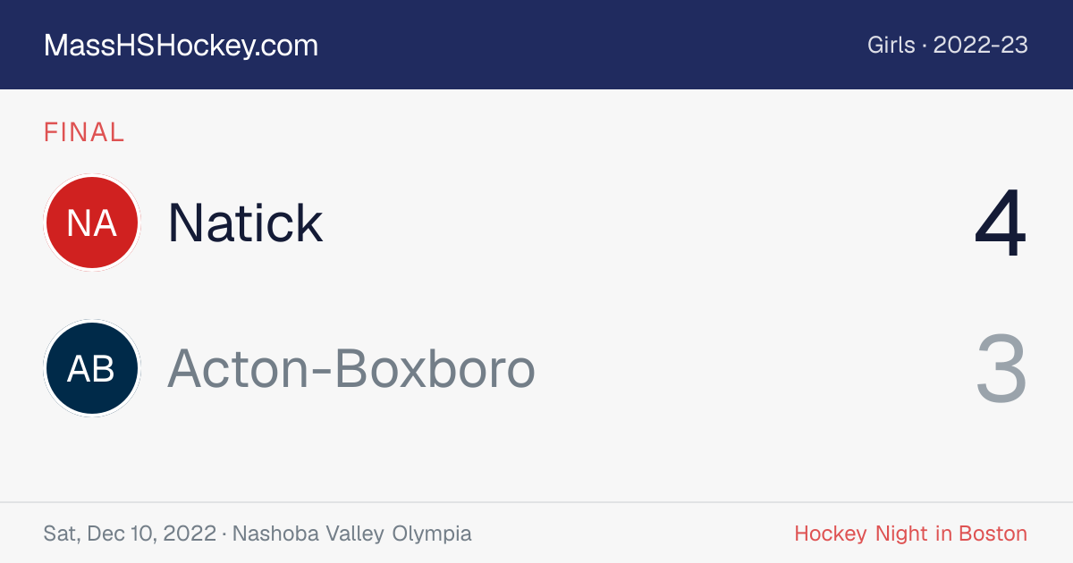 Natick at Acton-Boxboro score card