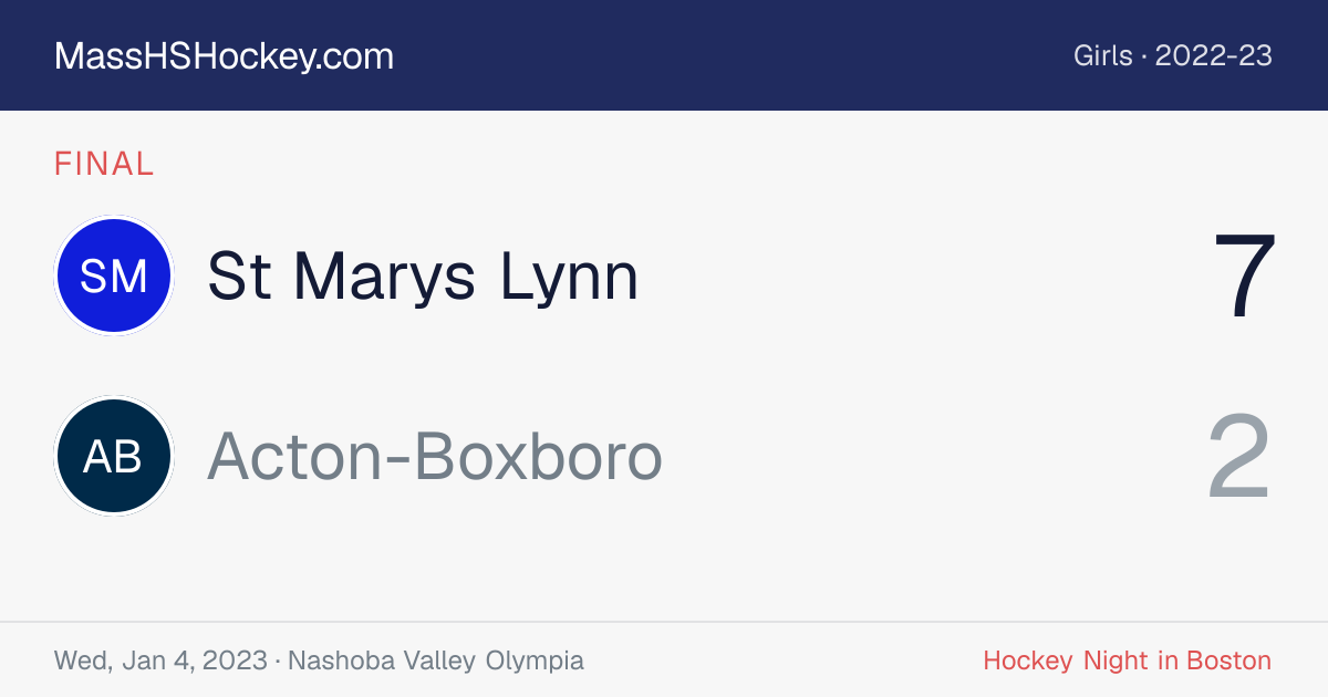 St Marys Lynn at Acton-Boxboro score card