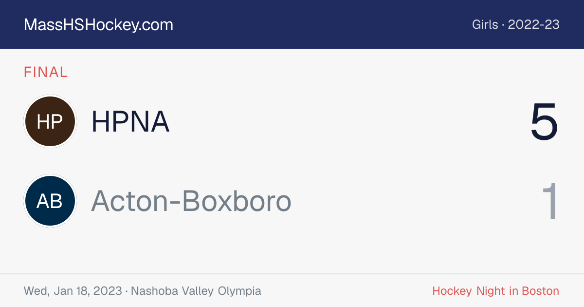 HPNA at Acton-Boxboro score card