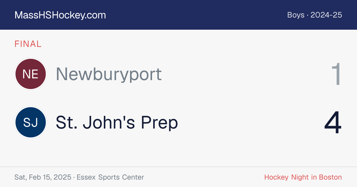 Newburyport at St. John's Prep score card