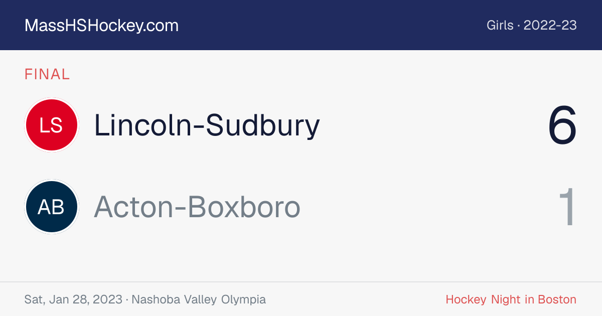 Lincoln-Sudbury at Acton-Boxboro score card
