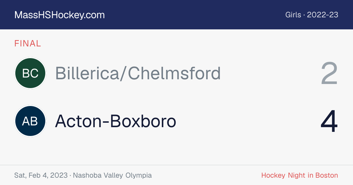 Billerica/Chelmsford at Acton-Boxboro score card