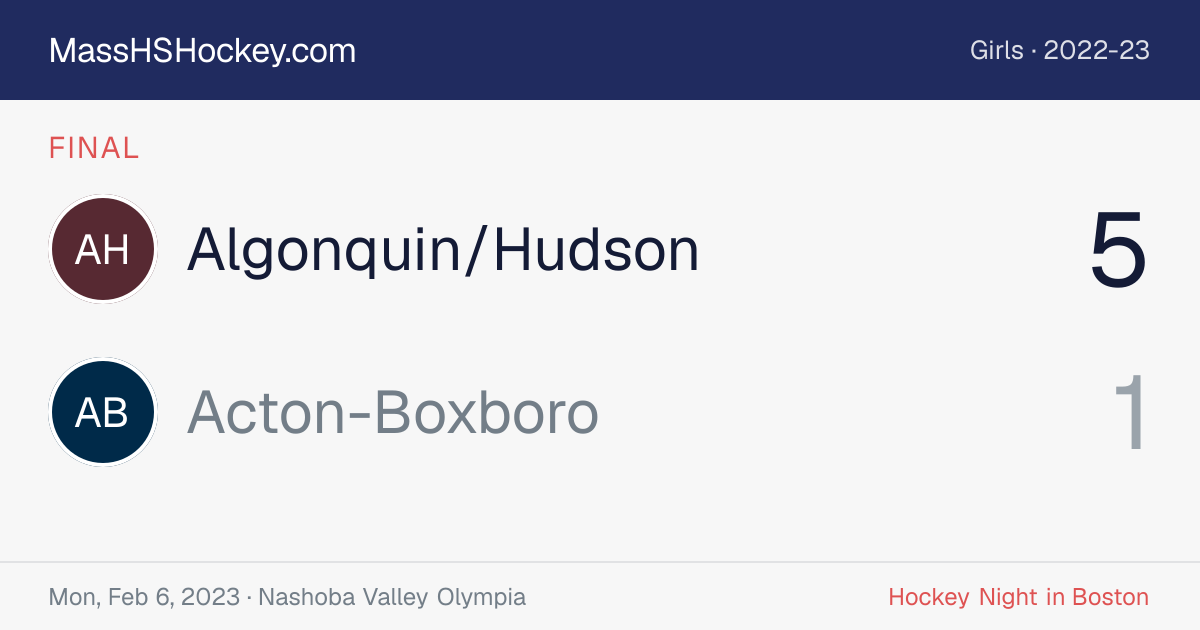 Algonquin/Hudson at Acton-Boxboro score card