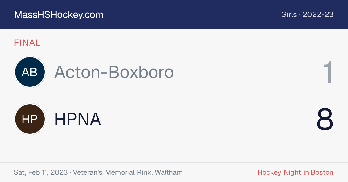 Acton-Boxboro at HPNA score card