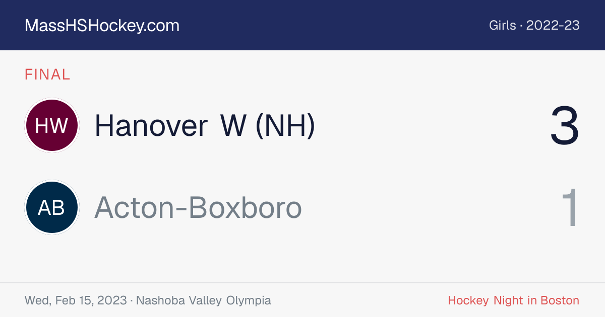 Hanover W (NH) at Acton-Boxboro score card