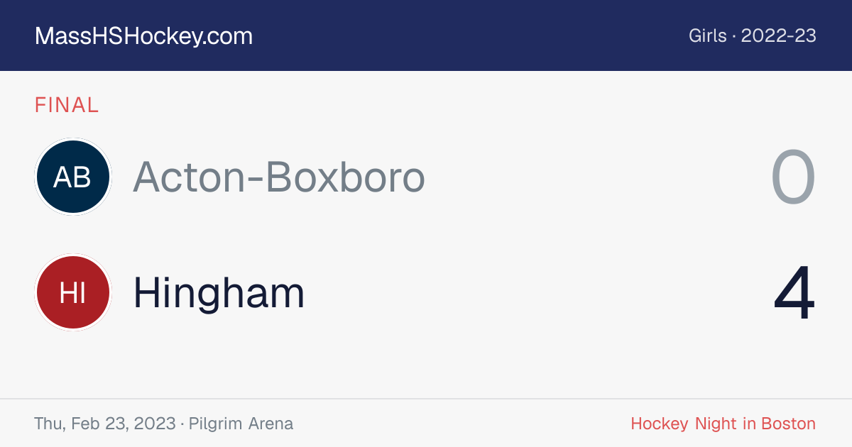 Acton-Boxboro at Hingham score card