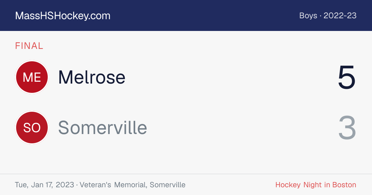 Melrose at Somerville score card