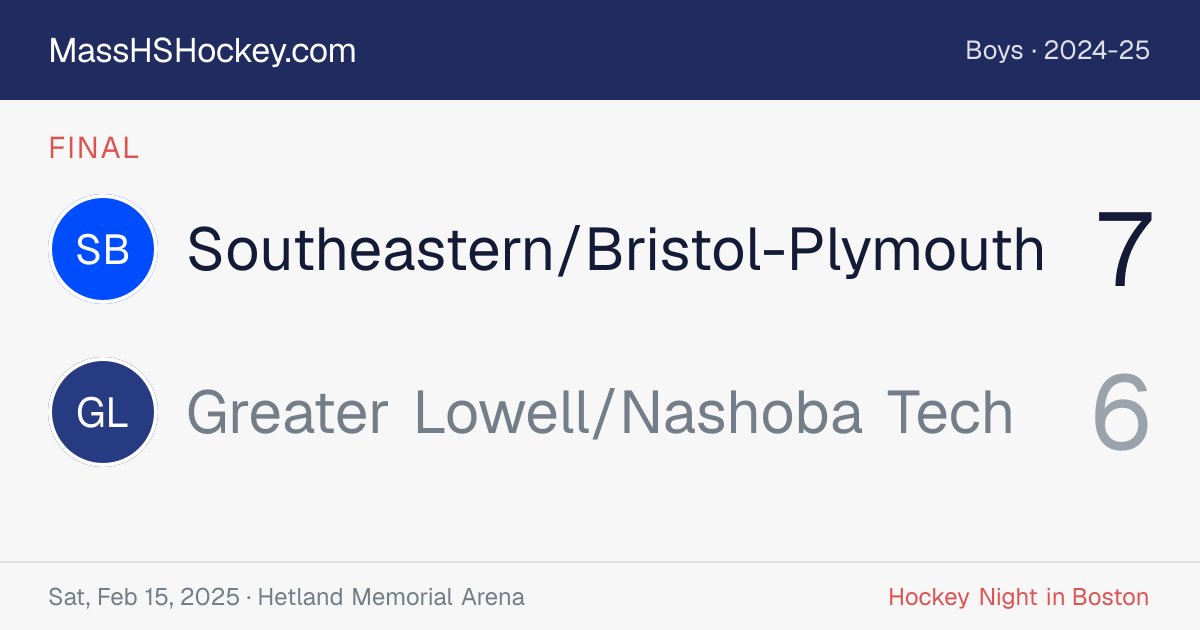 Southeastern/Bristol-Plymouth at Greater Lowell/Nashoba Tech score card