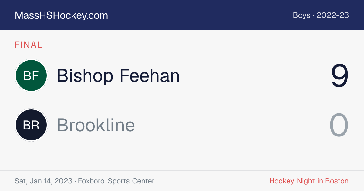 Bishop Feehan at Brookline score card