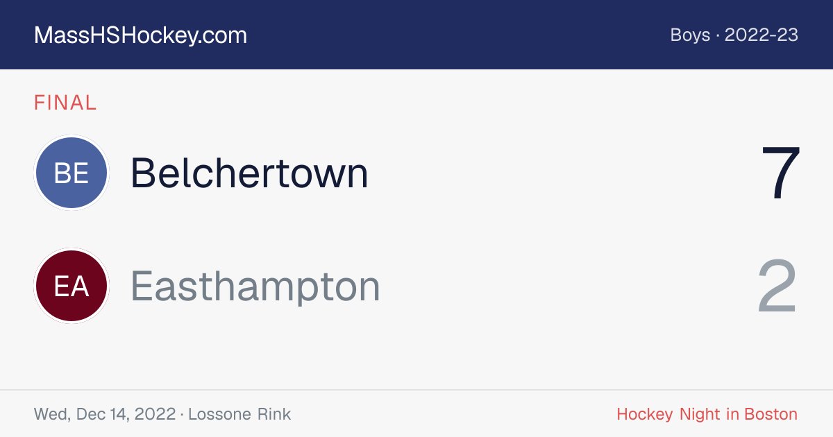 Belchertown at Easthampton score card