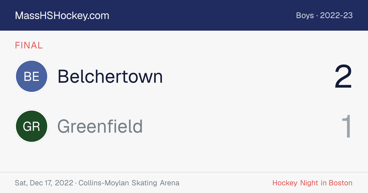 Belchertown at Greenfield score card
