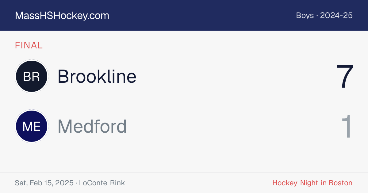Brookline at Medford score card