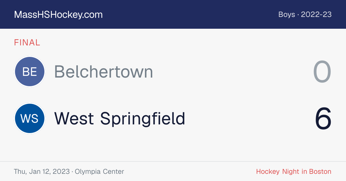 Belchertown at West Springfield score card