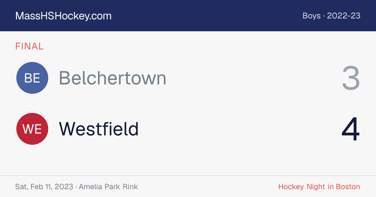 Belchertown at Westfield score card