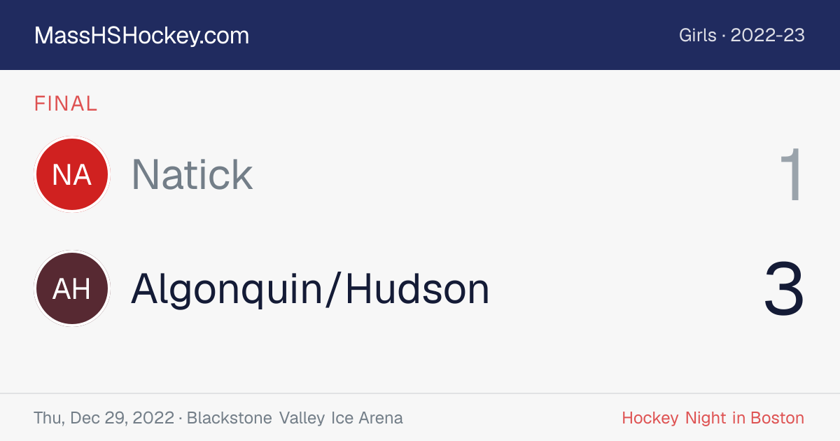 Natick at Algonquin/Hudson score card