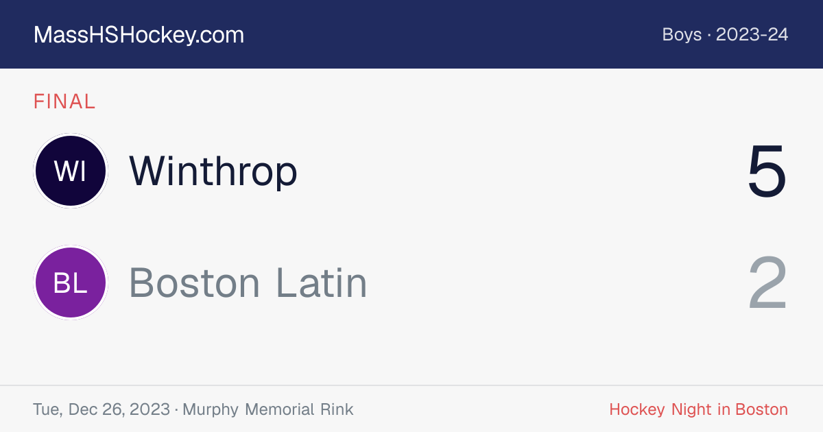 Winthrop at Boston Latin score card
