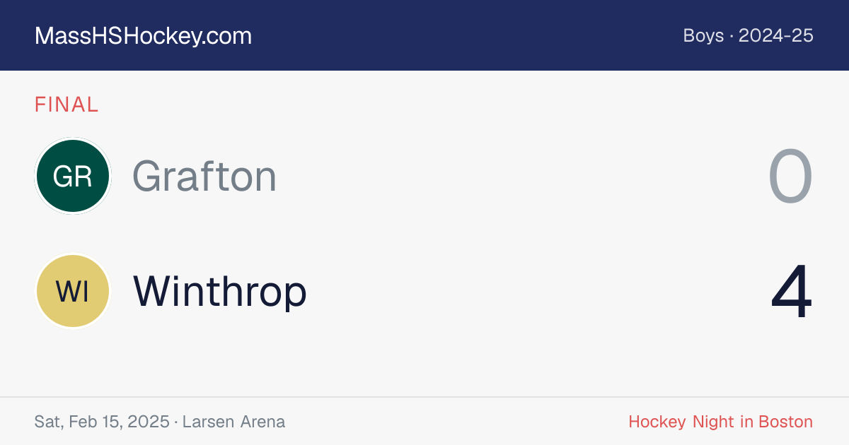 Grafton at Winthrop score card