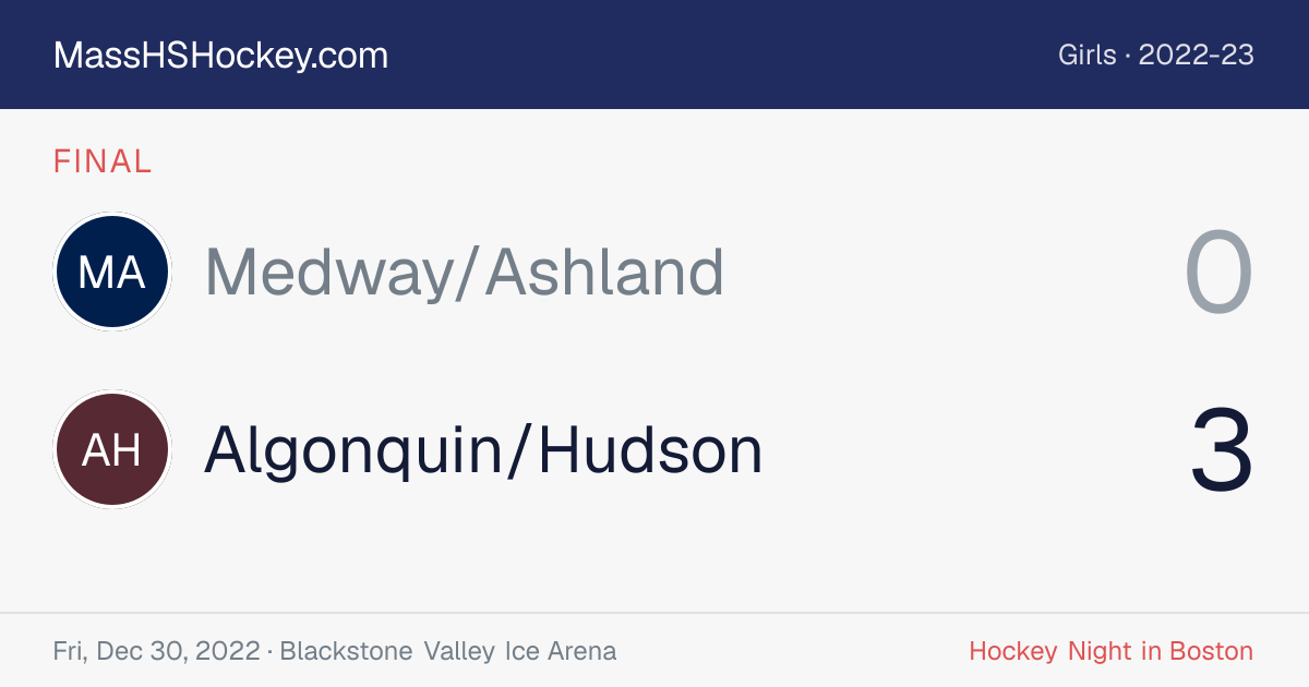 Medway/Ashland at Algonquin/Hudson score card