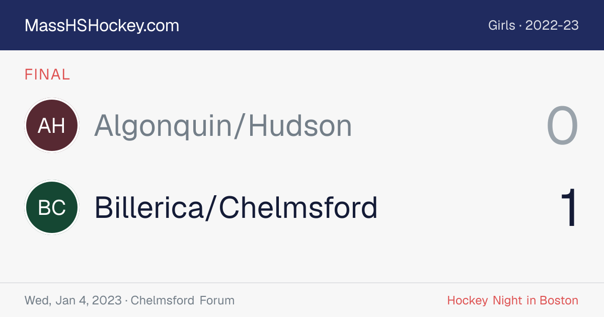 Algonquin/Hudson at Billerica/Chelmsford score card
