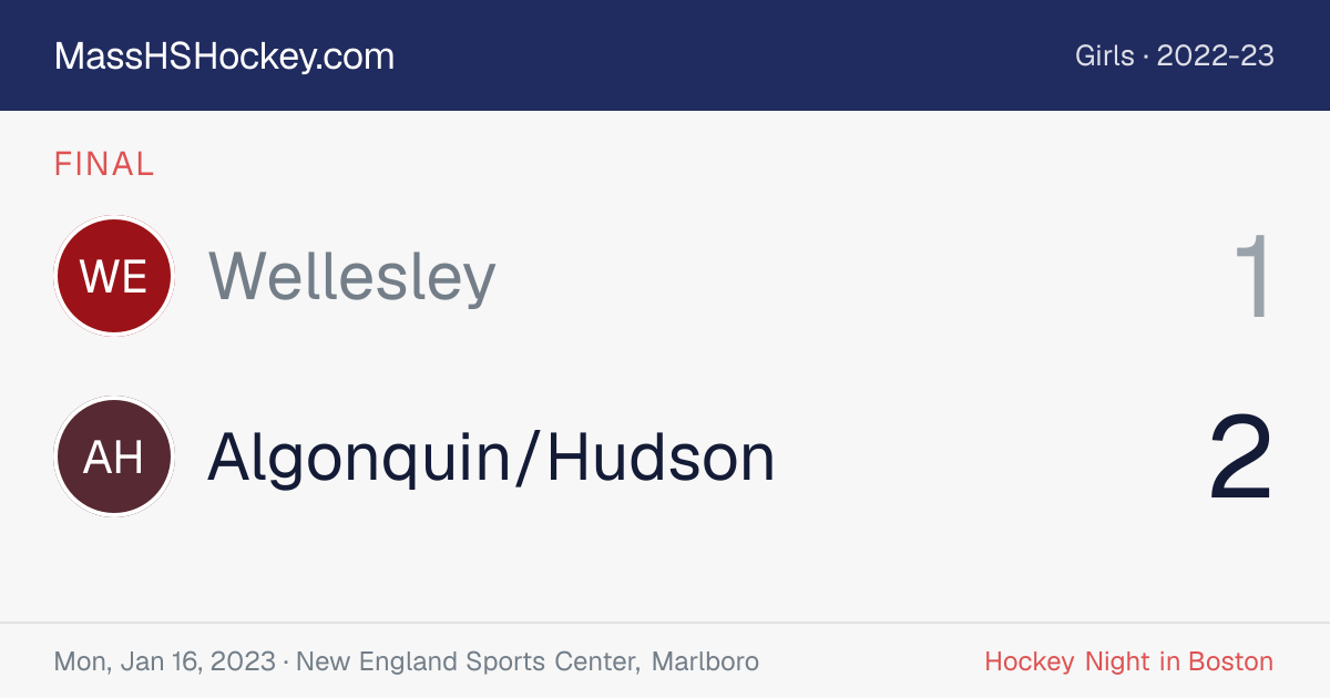 Wellesley at Algonquin/Hudson score card