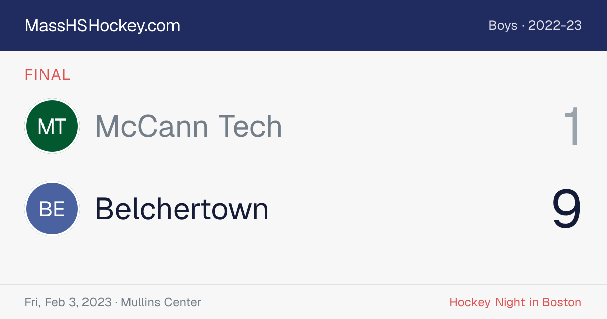 McCann Tech at Belchertown score card