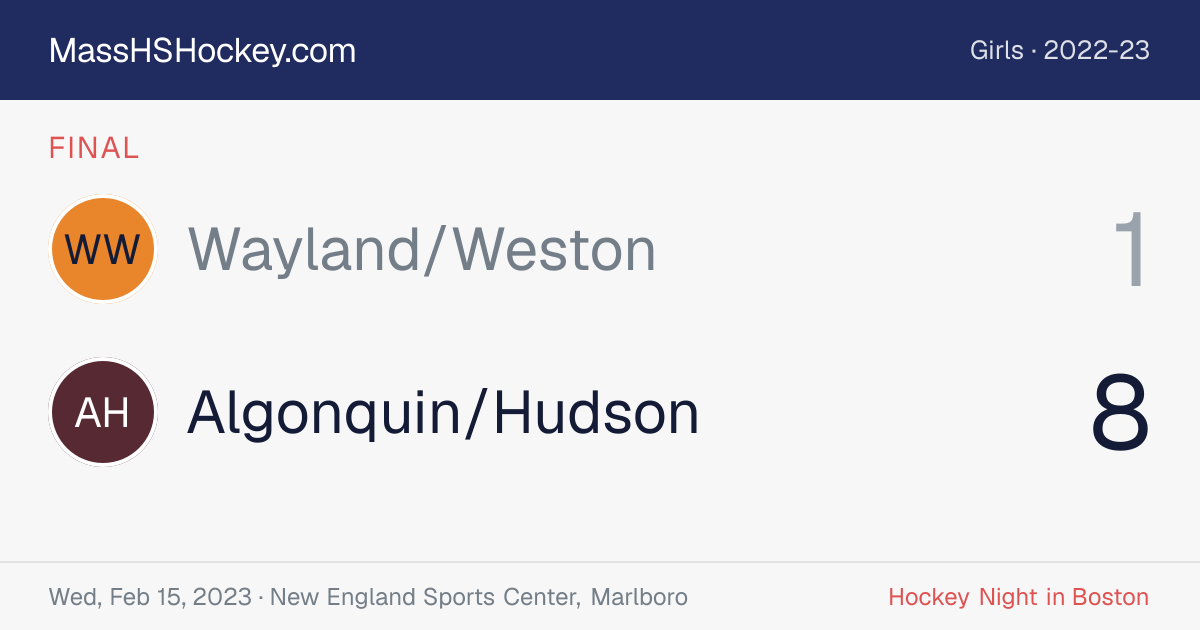 Wayland/Weston at Algonquin/Hudson score card