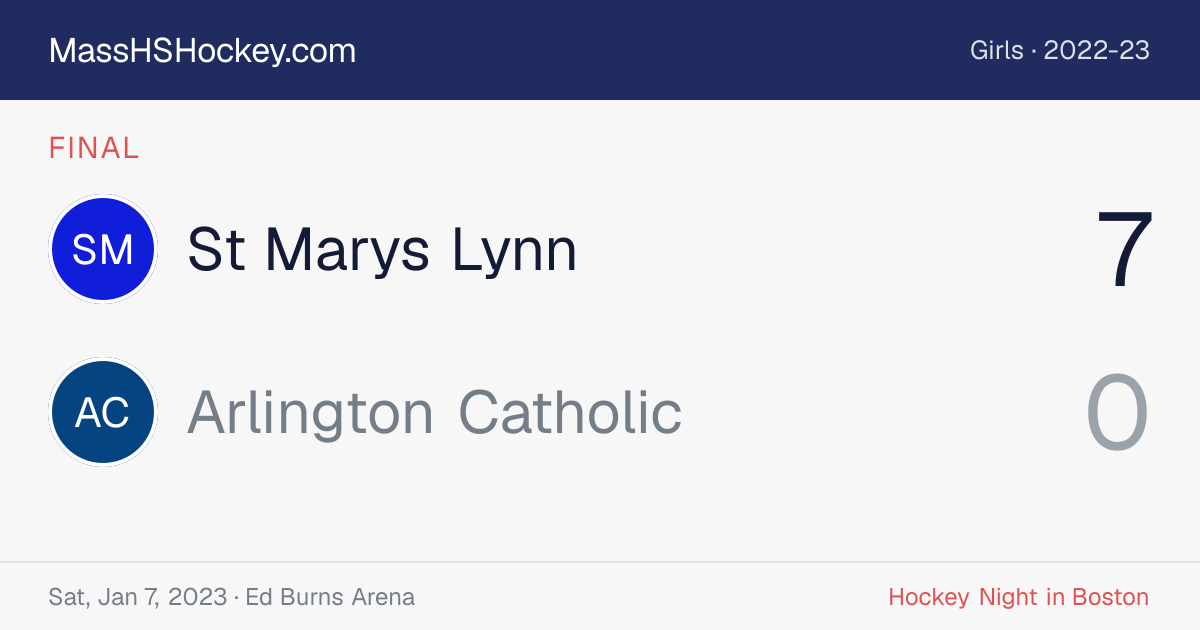 St Marys Lynn at Arlington Catholic score card
