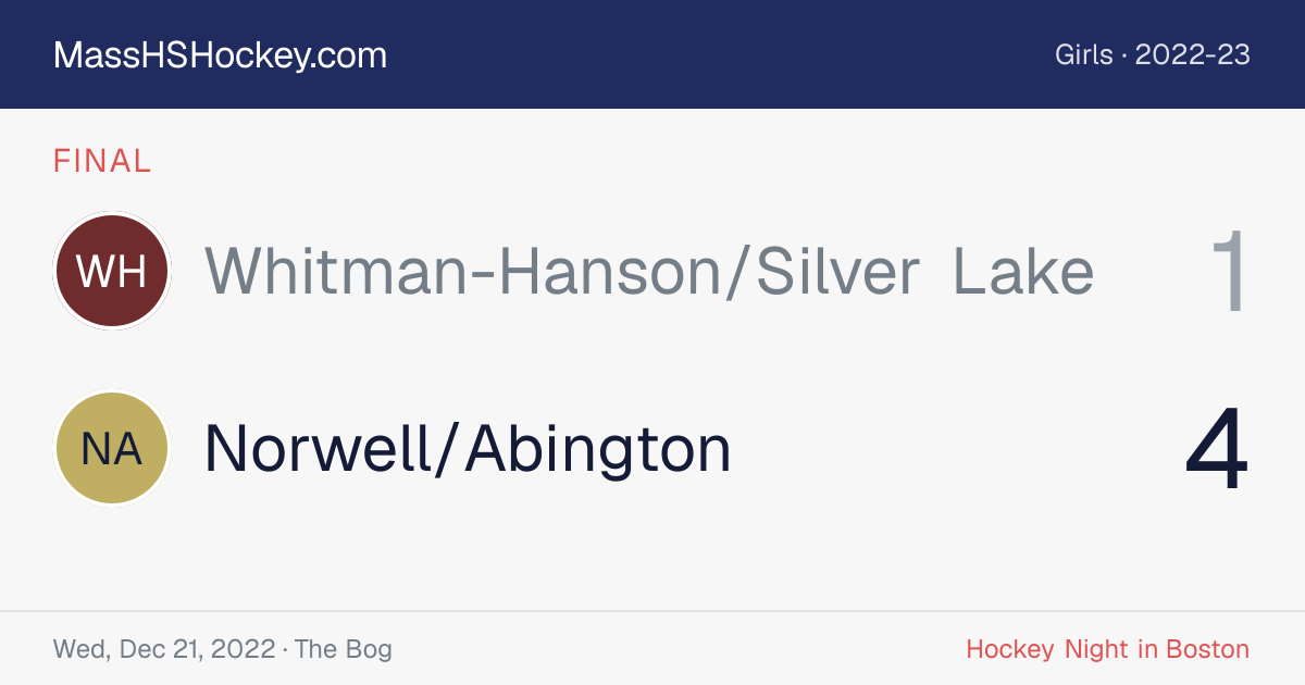 Whitman-Hanson/Silver Lake at Norwell/Abington score card