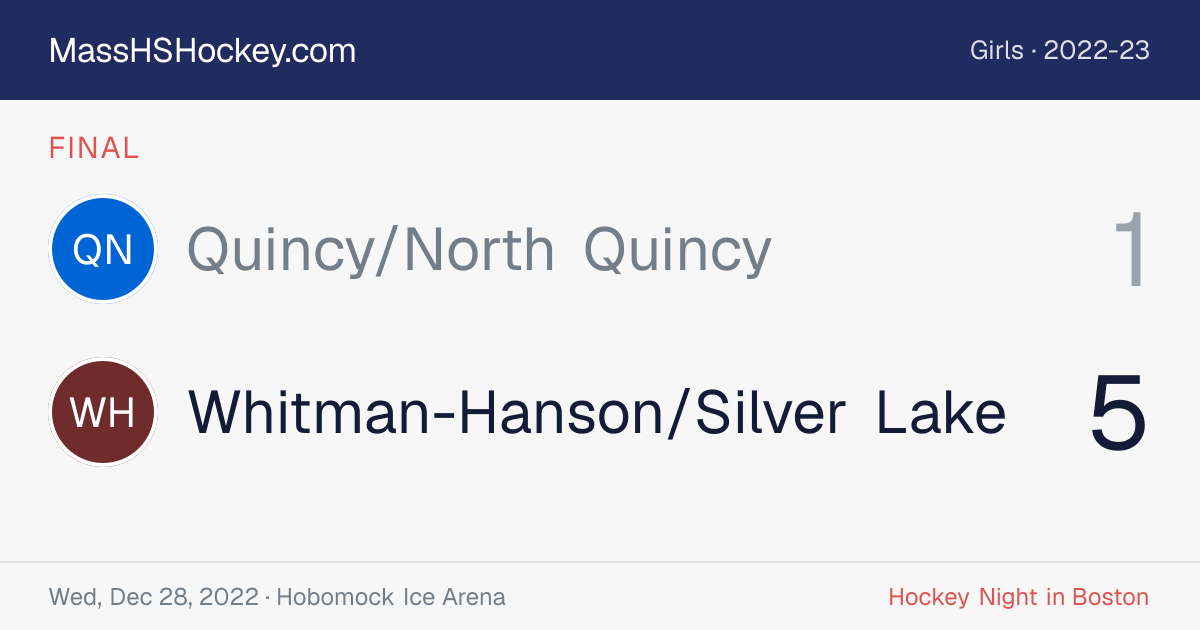 Quincy/North Quincy at Whitman-Hanson/Silver Lake score card