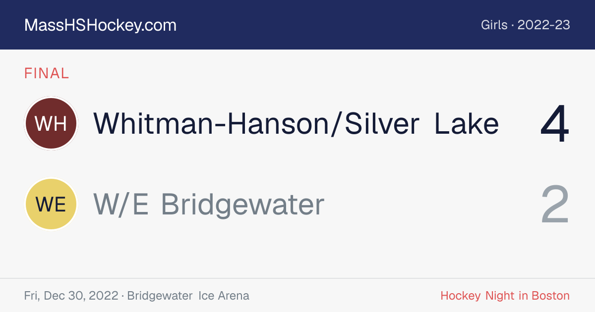 Whitman-Hanson/Silver Lake at W/E Bridgewater score card