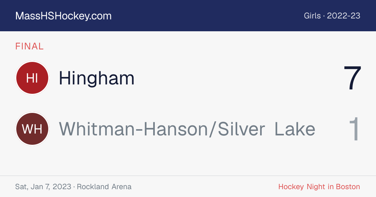 Hingham at Whitman-Hanson/Silver Lake score card