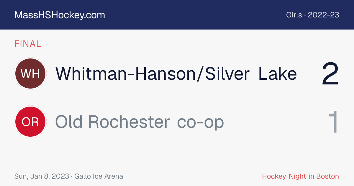 Whitman-Hanson/Silver Lake at Old Rochester co-op score card