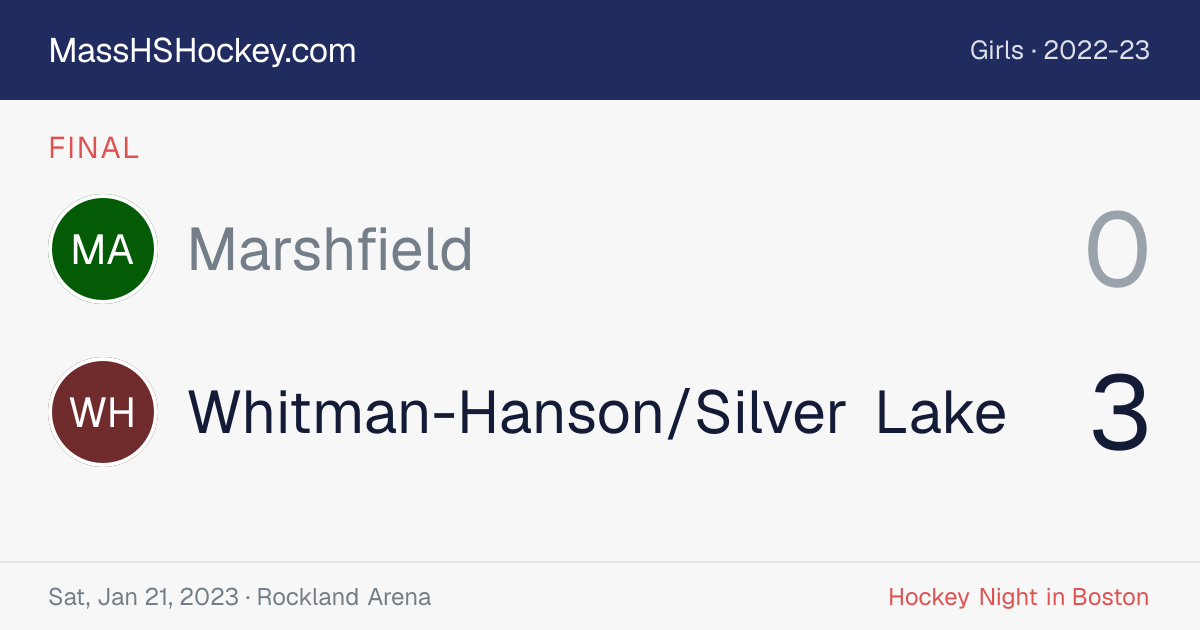 Marshfield at Whitman-Hanson/Silver Lake score card