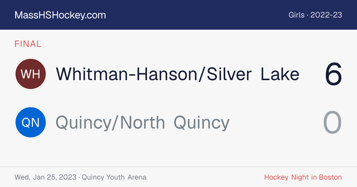 Whitman-Hanson/Silver Lake at Quincy/North Quincy score card
