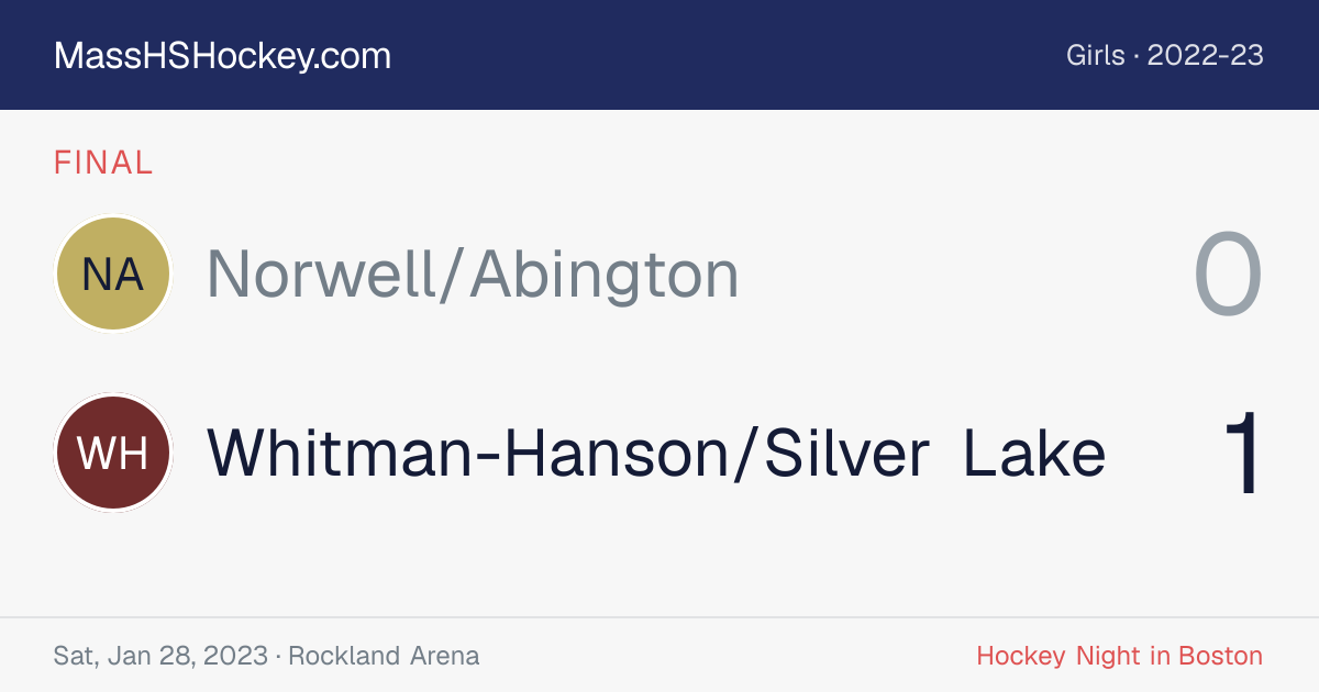 Norwell/Abington at Whitman-Hanson/Silver Lake score card
