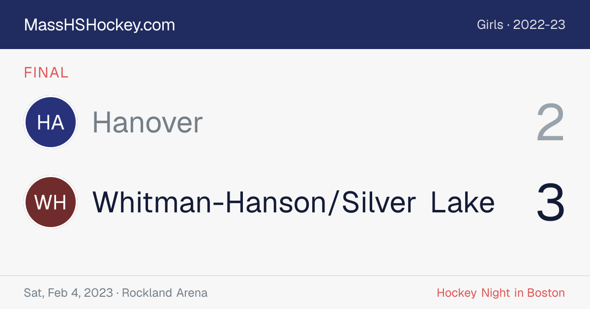 Hanover at Whitman-Hanson/Silver Lake score card