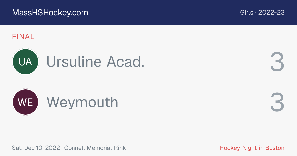 Ursuline Acad. at Weymouth score card