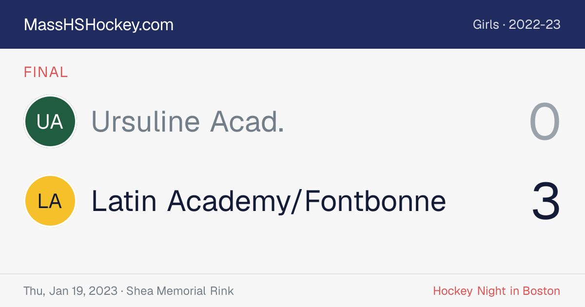 Ursuline Acad. at Latin Academy/Fontbonne score card