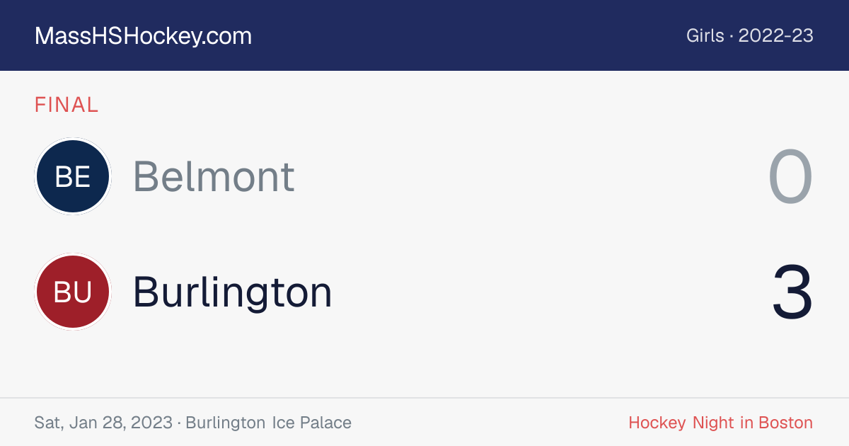 Belmont at Burlington score card