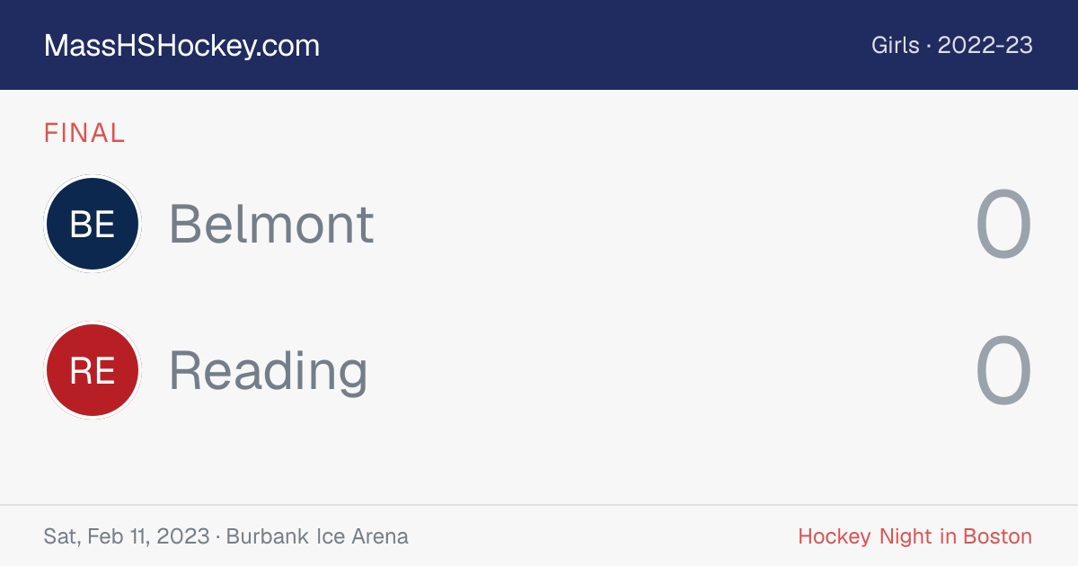 Belmont at Reading score card