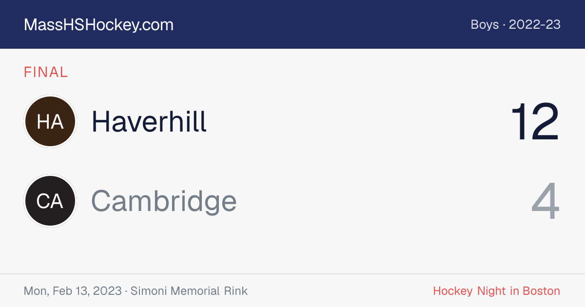 Haverhill at Cambridge score card