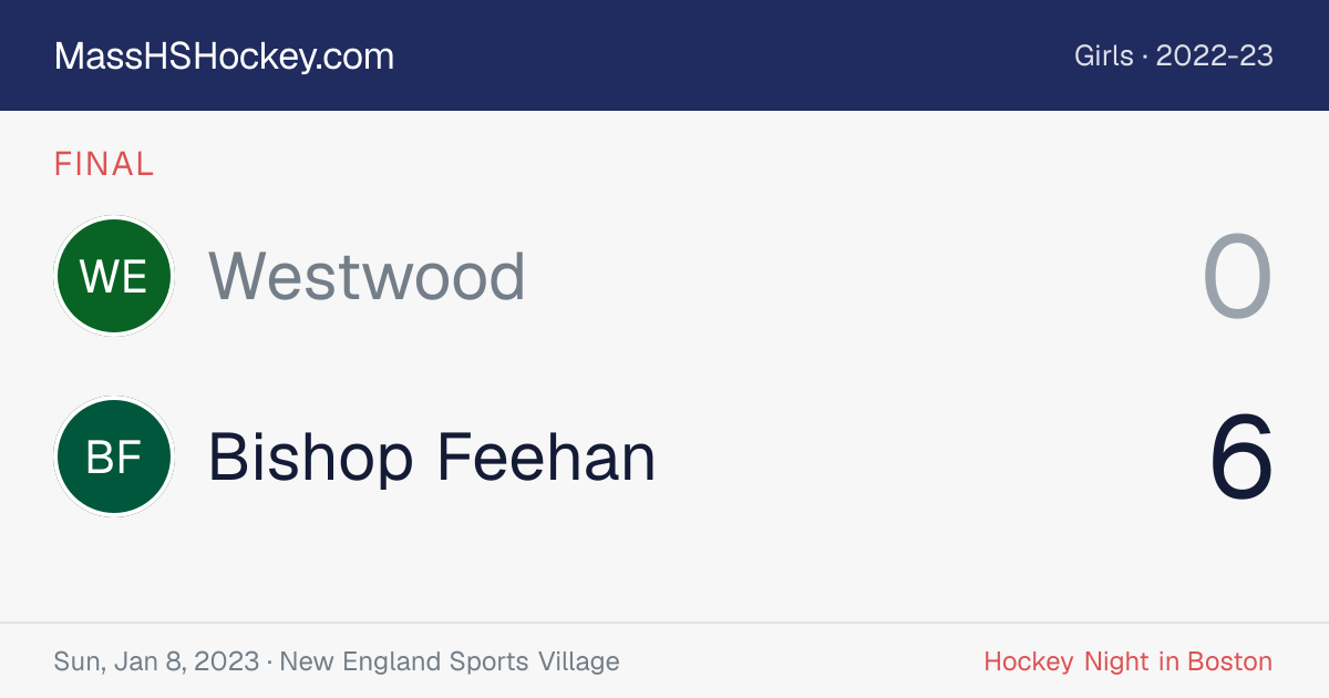 Westwood at Bishop Feehan score card