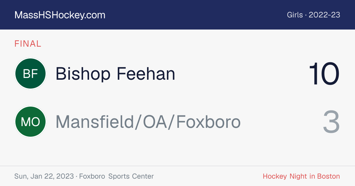 Bishop Feehan at Mansfield/OA/Foxboro score card