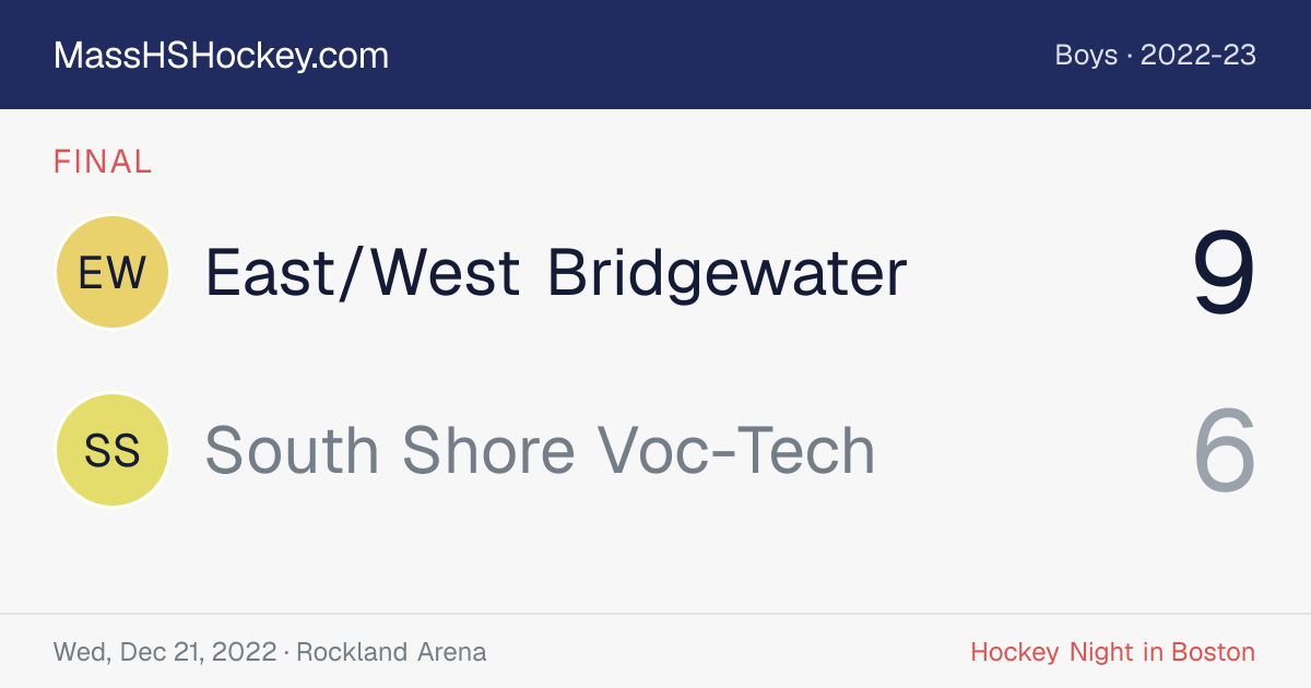 East/West Bridgewater at South Shore Voc-Tech score card