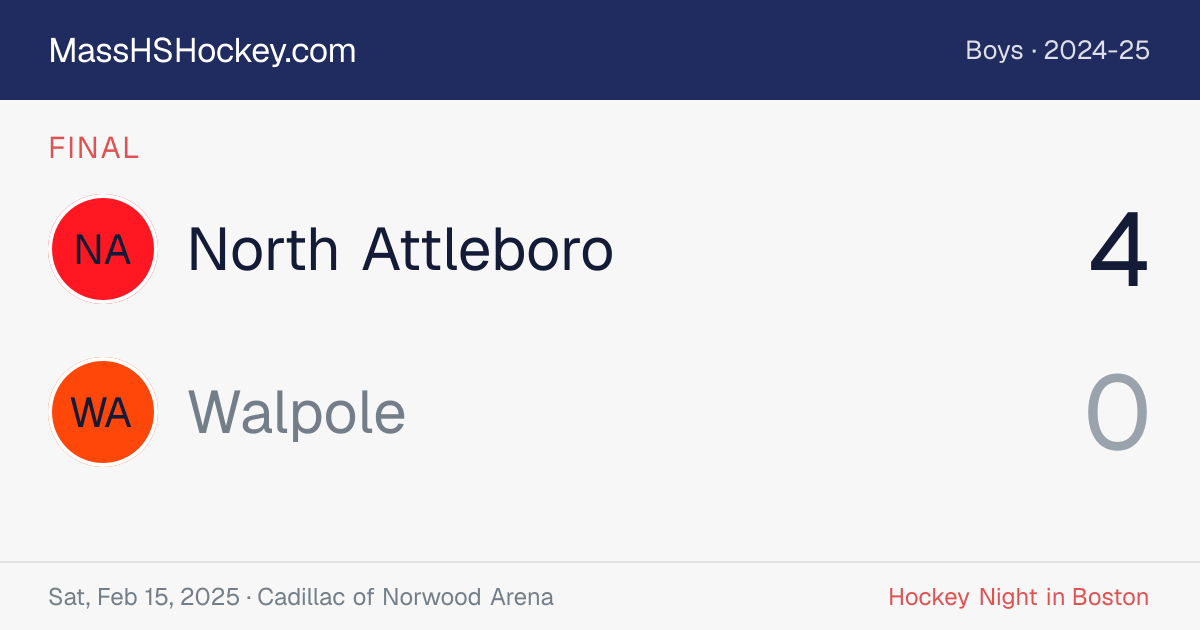 North Attleboro at Walpole score card