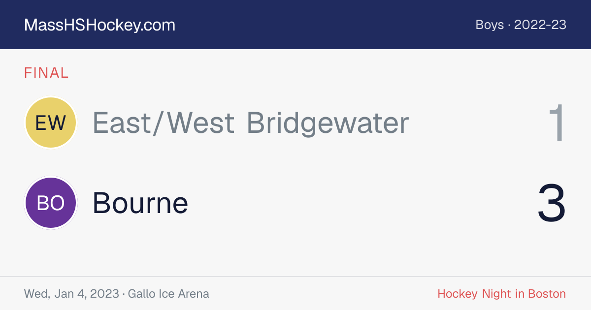 East/West Bridgewater at Bourne score card