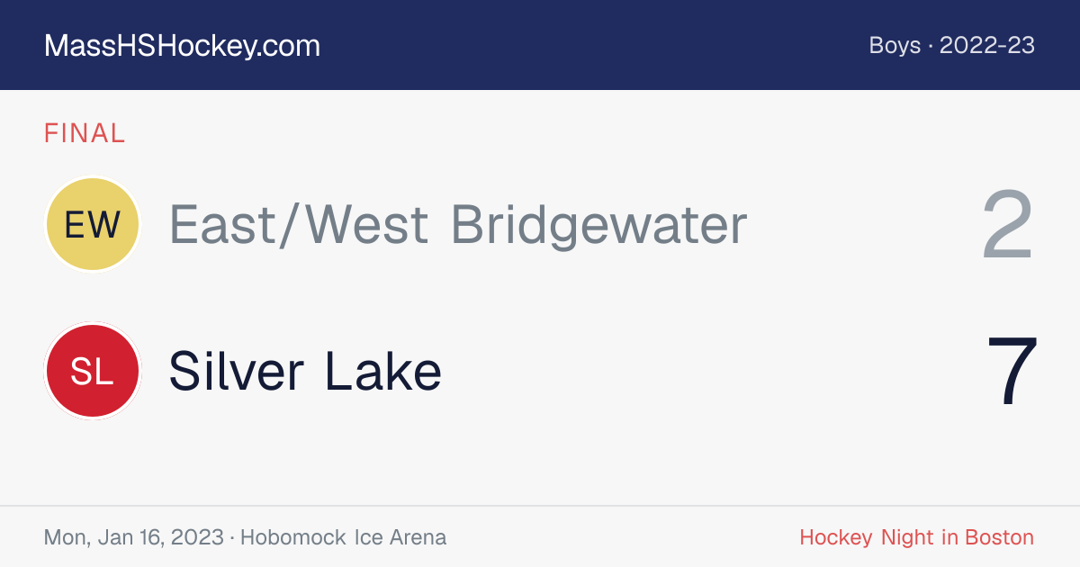 East/West Bridgewater at Silver Lake score card