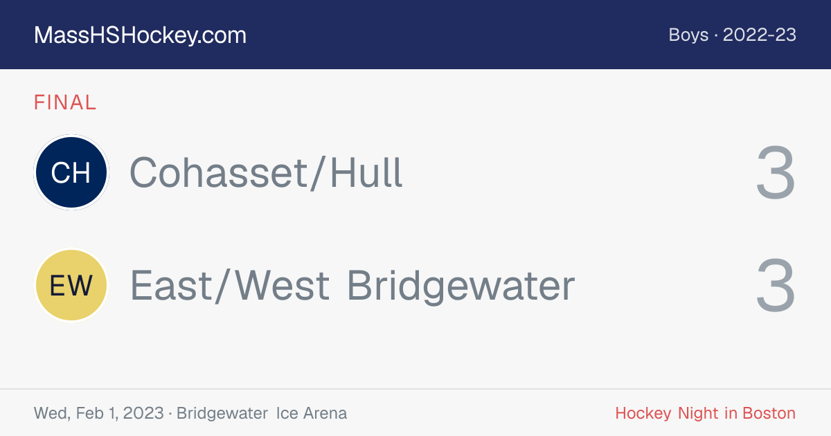 Cohasset/Hull at East/West Bridgewater score card